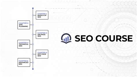 courses on seo.